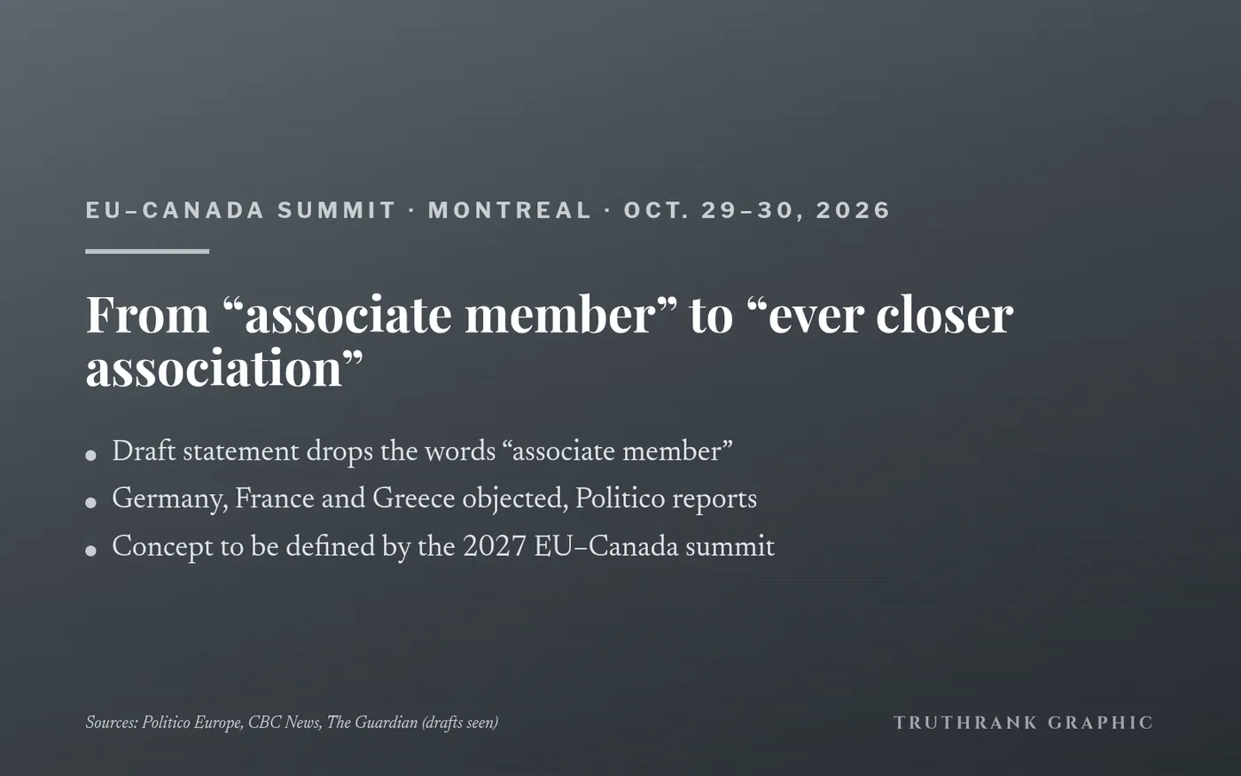 Original TruthRank graphic. Based on draft statements seen by Politico Europe, CBC News and The Guardian; the text could still change before the Oct. 29-30 summit.