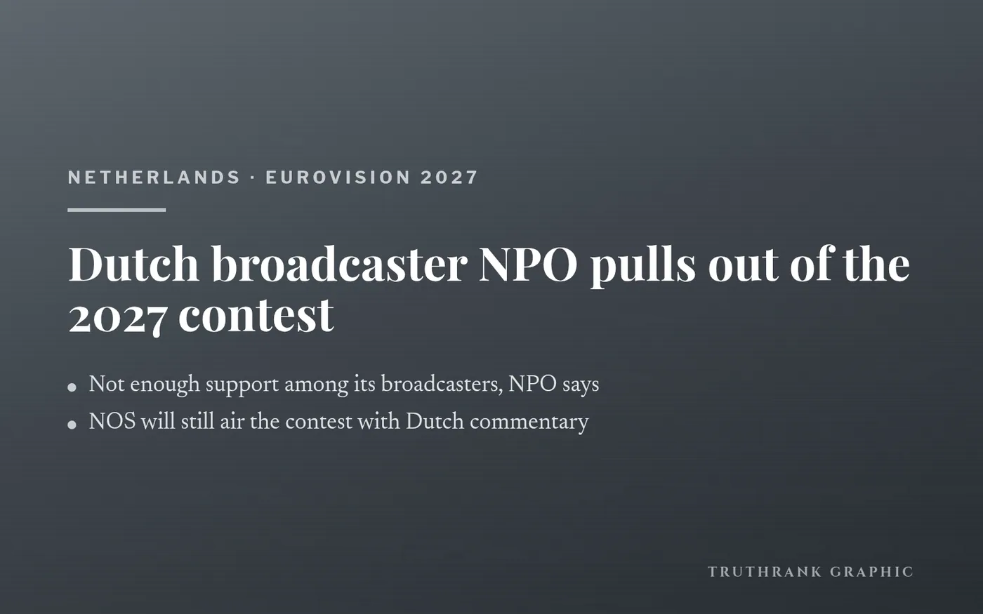 TruthRank graphic: NPO’s decision on Eurovision 2027.