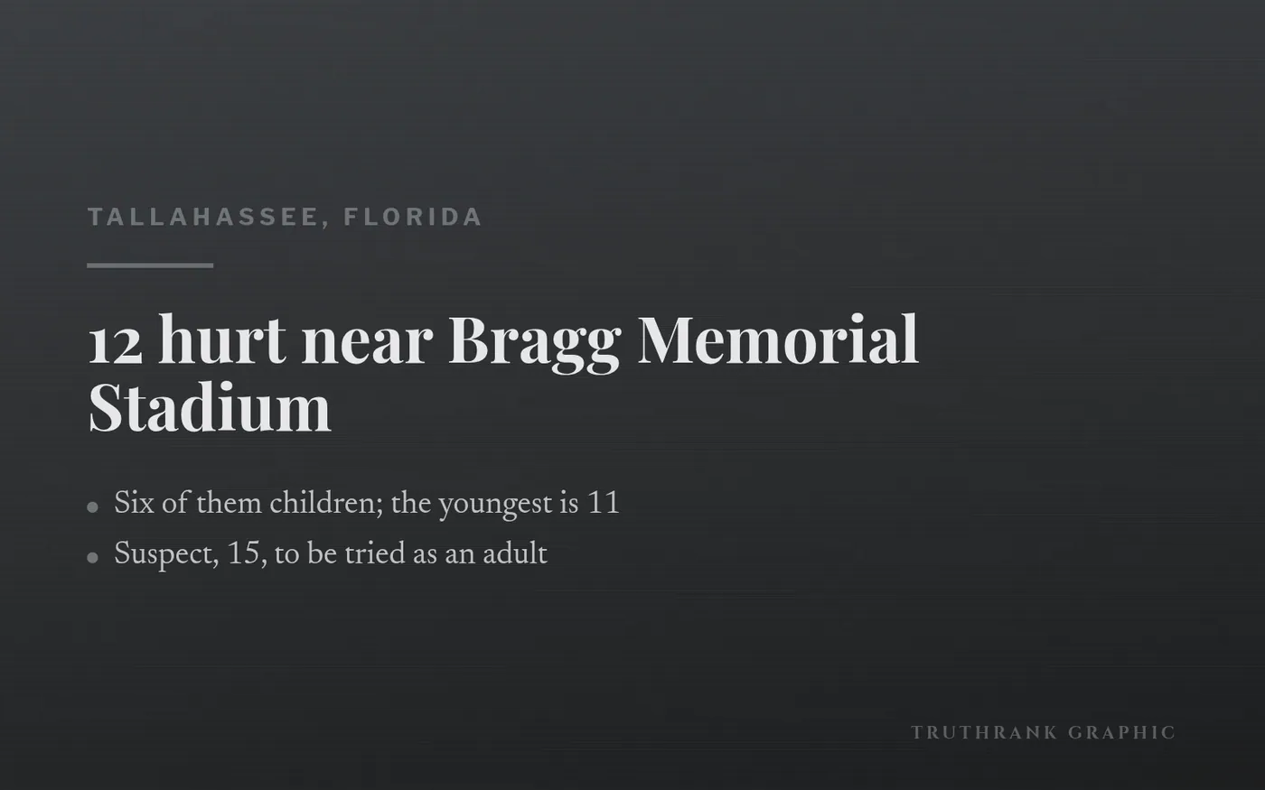 TruthRank graphic: the shooting near Bragg Memorial Stadium, Tallahassee.