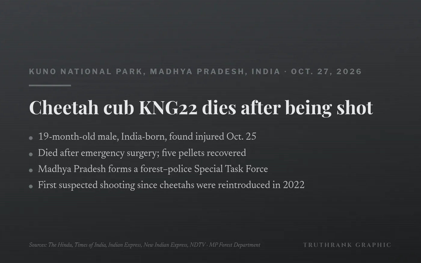 Original TruthRank graphic. Details per M.P. forest officials.