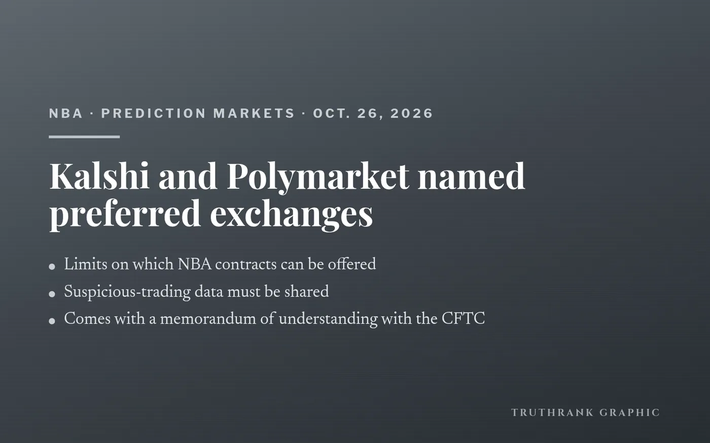 TruthRank graphic: the NBA’s prediction-market partnerships.