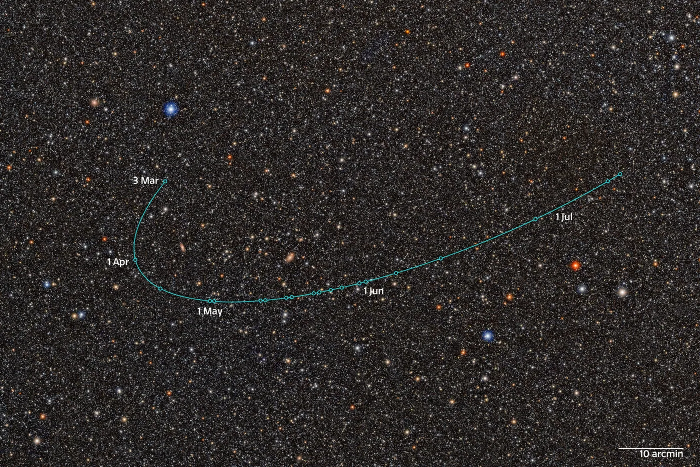 Rubin images trace 2026 ED138’s path, March–July 2026.